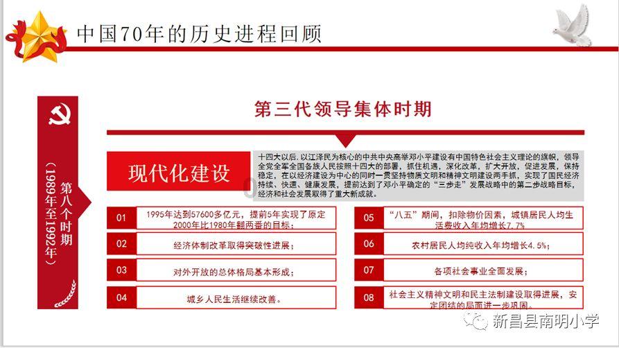 通过音乐之路2